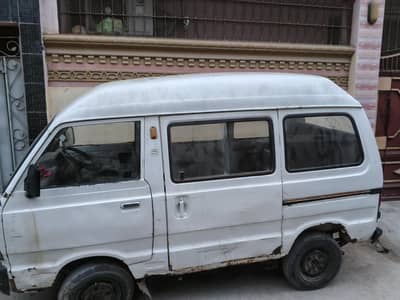 bolaan hi roof