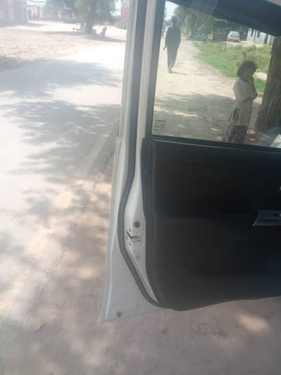 Suzuki Wagon R 2018