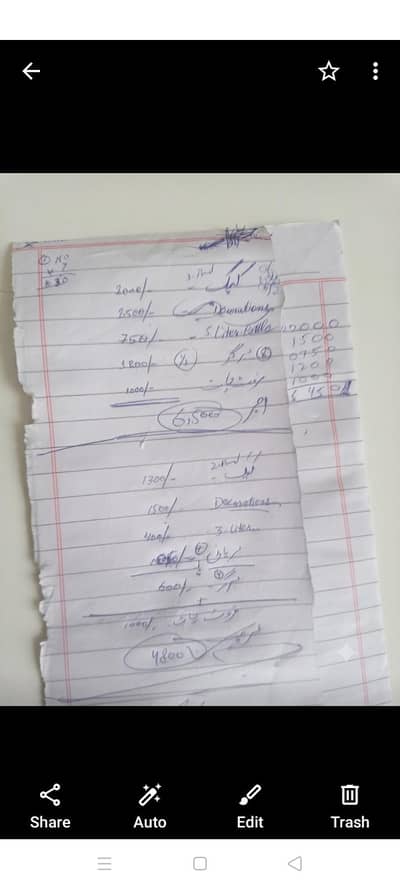 Hand writing and assignment writing service