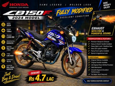 Honda CB150F