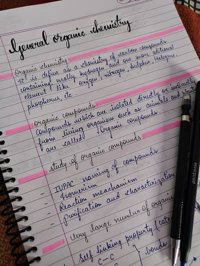 AIOU Spring Assignment