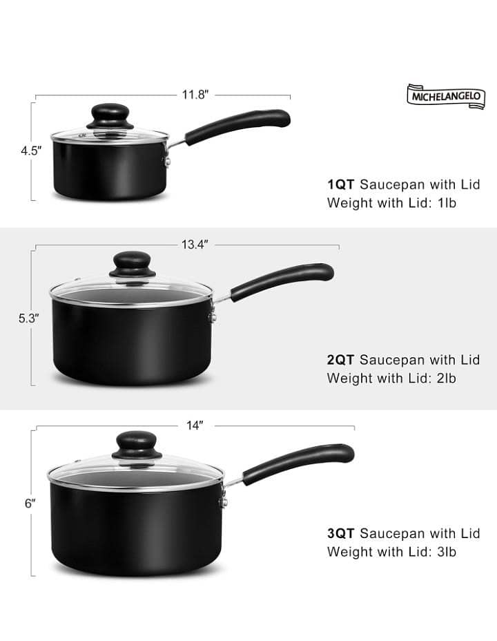 Saucepan 5