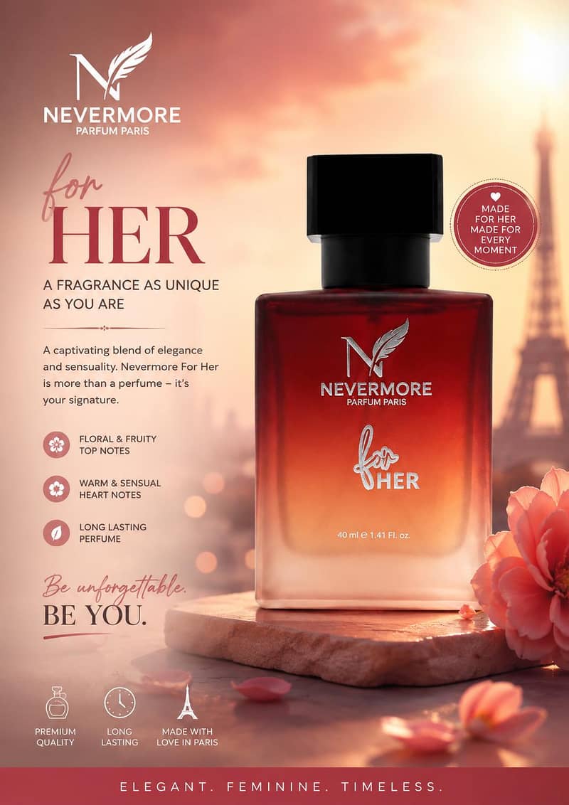 NEVERMORE PERFUME 0