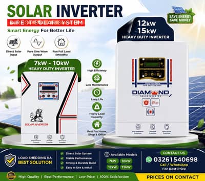 Solar Inverter 7-15kW