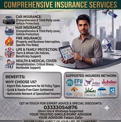 Car insurance