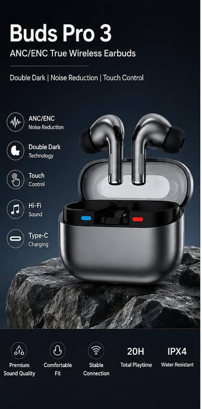 Airpods Pro