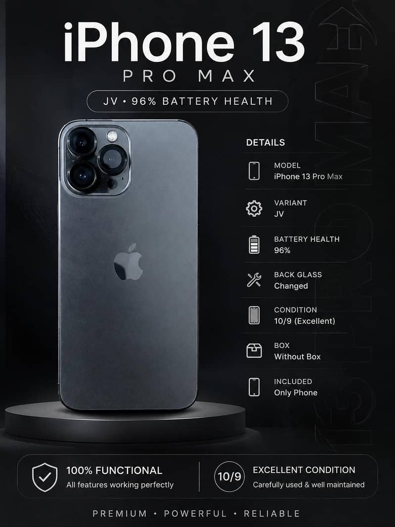 Apple iPhone 13 Pro Max 3