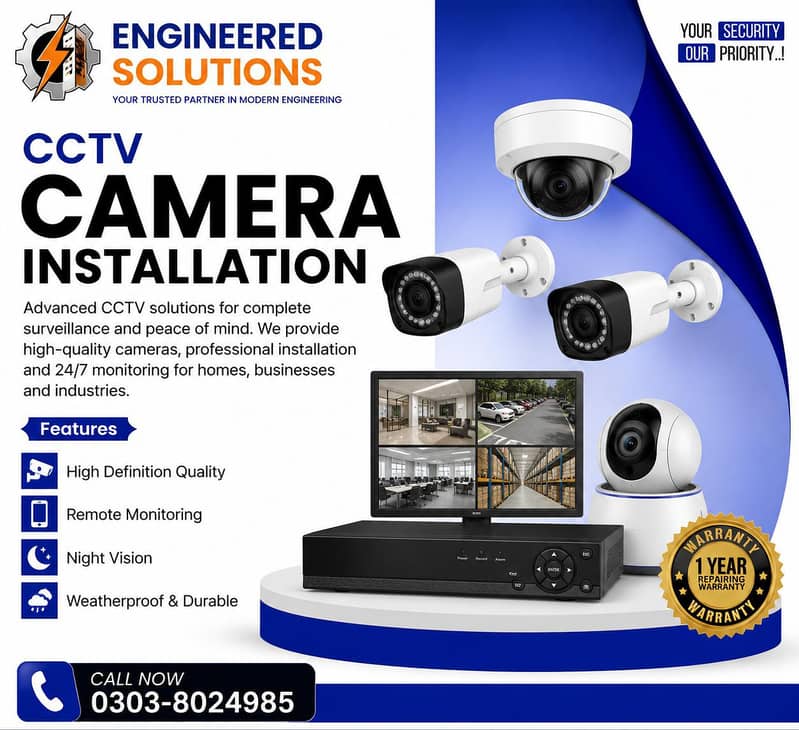 CCTV Camera iInstallation 0
