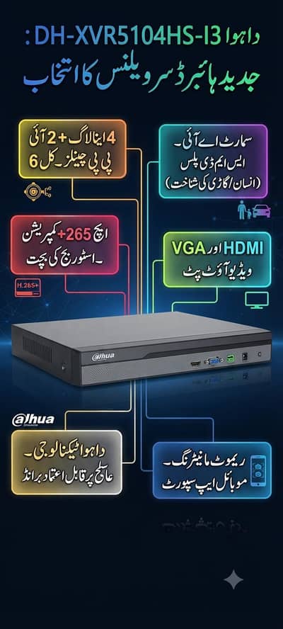 Dahua Xvr 4 Channel 5MP with 2 TB hard drive