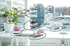 Web development services into zip form. 0
