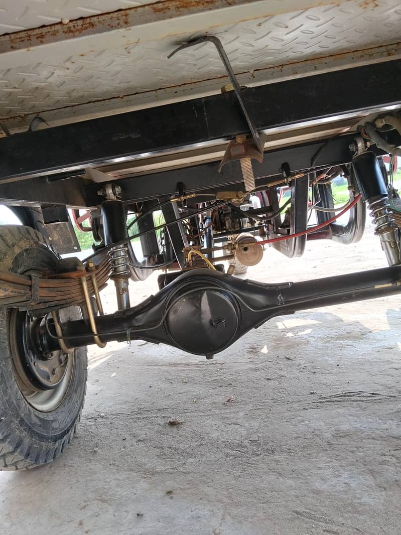 loader rickshaw 2026 model 4