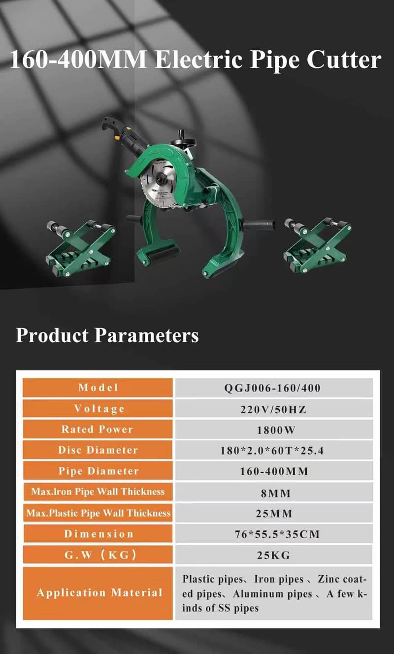 Pipe cutting machines 2