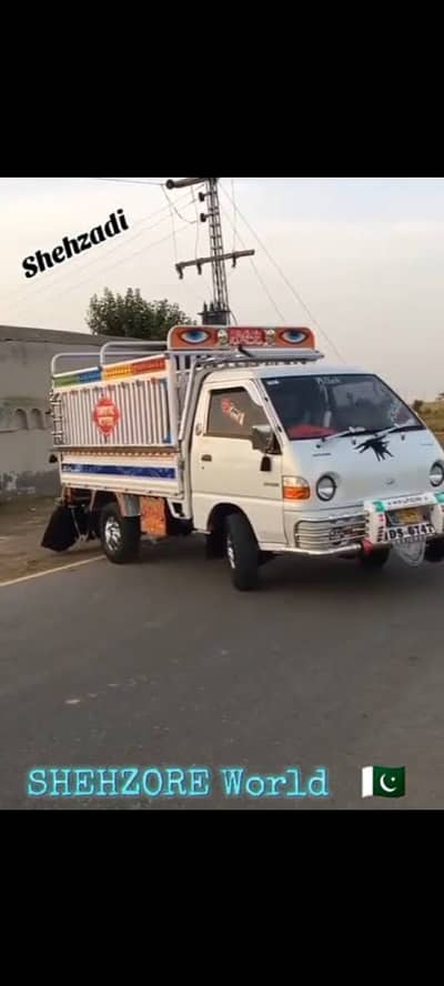 Shift Now – Packers & Movers | Home & Office Shifting Lahore