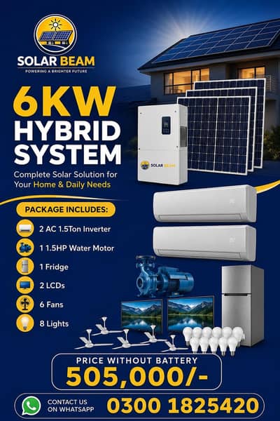 Solar System Package, Expert Solar Installation /Solar inverter,