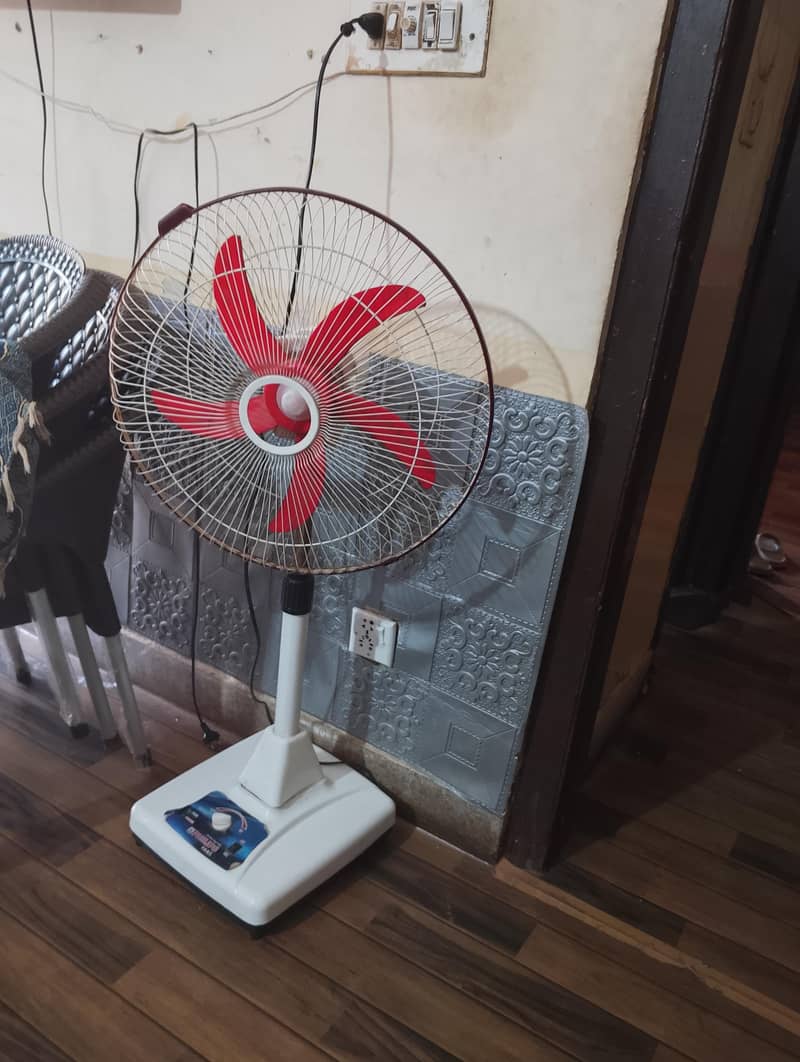 stand.  fan 0