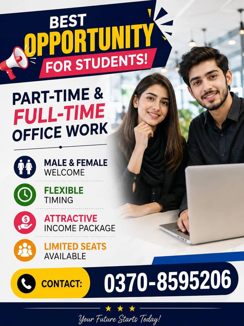 hiring alert 0