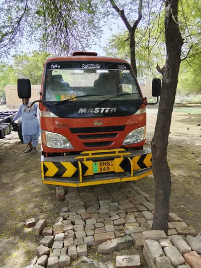 new model master