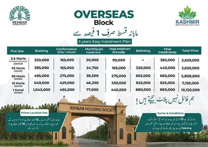 Rehbar Housing society Overseas block 3.5 Marla Plot 5 years installments plan