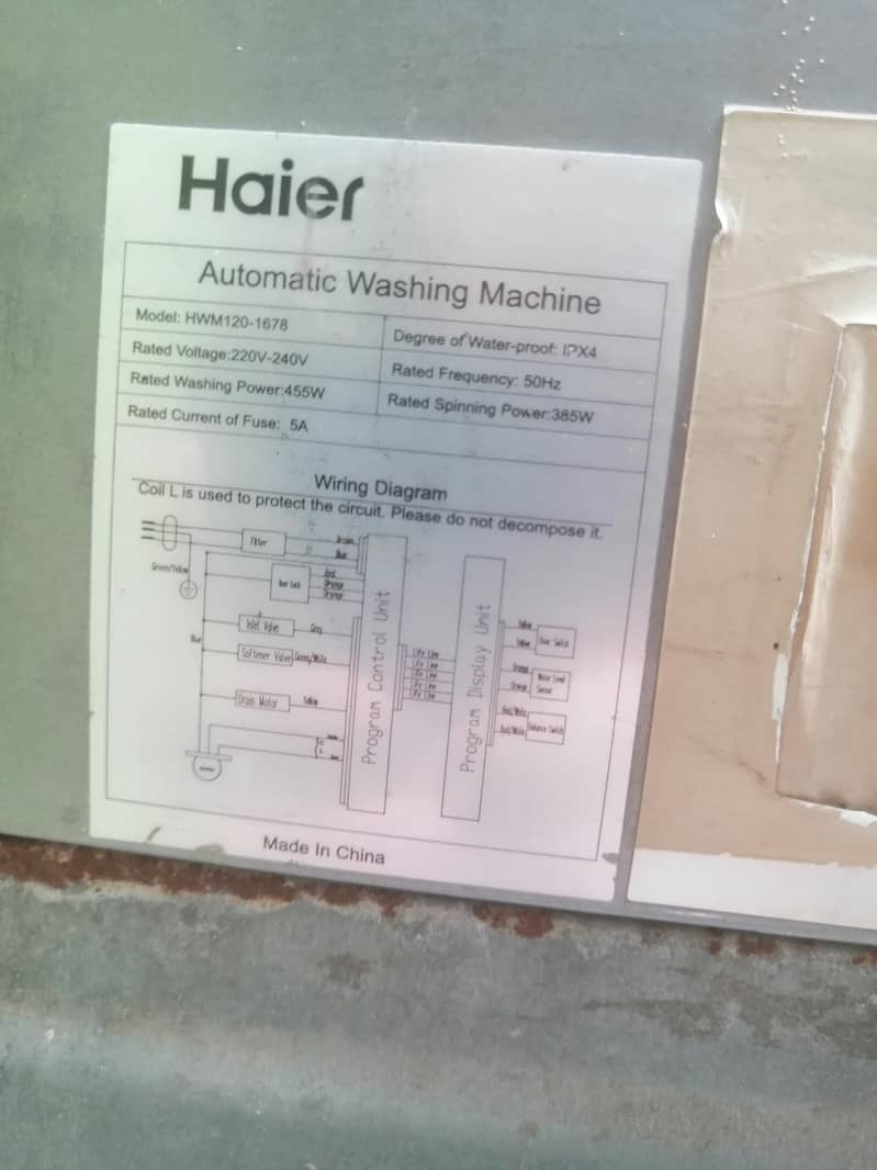Fully automatic washing machine 5