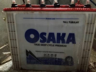 solar tarbunol battery