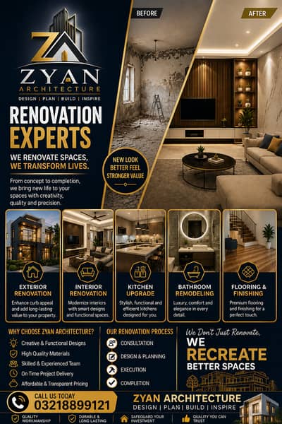 renovation services lahore,house painting services,plastic emulsion