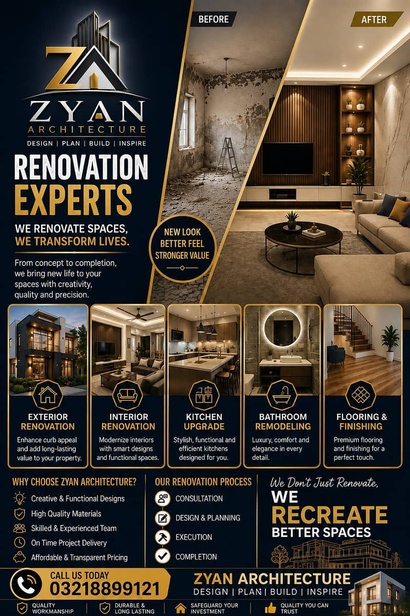 Renovation services lahore,house painting service,plastic Emulsion 0