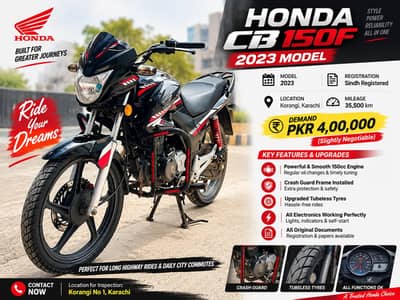Honda CB 150F 2023 Model – Sindh Registered – Fully Maintained
