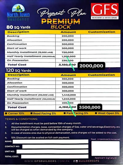 2 Lacs Booking North Town Premium Block