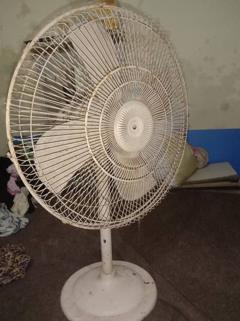 stand fan 2