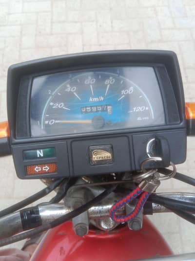 Express 2020 Hyderabad num Urgent sell request