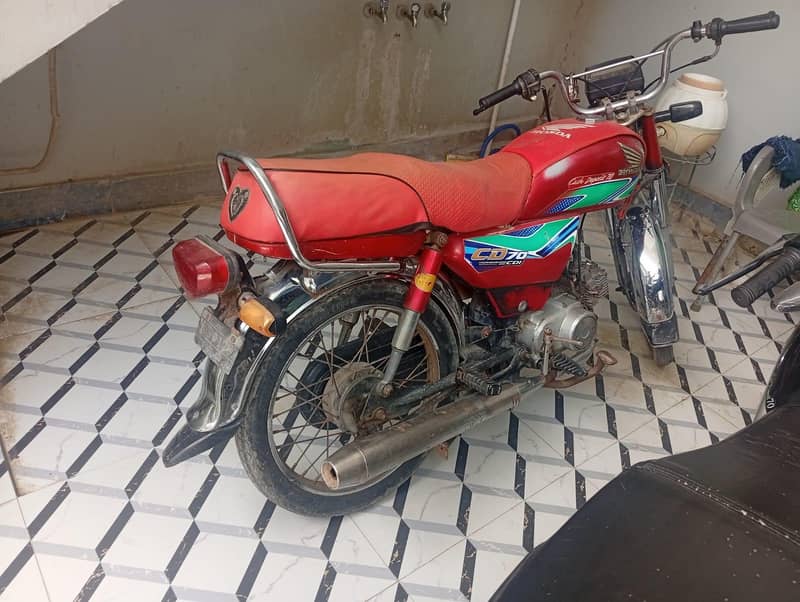 CD 70 model. 2018. Demand. 75 5