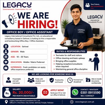 Hiring Office Boy