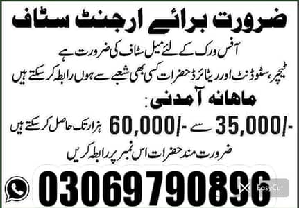 Permanent job