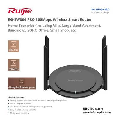 Ruijie 300 pro Wi-Fi Router – Used