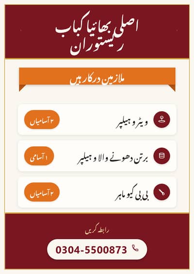 Staff Required for Restaurant