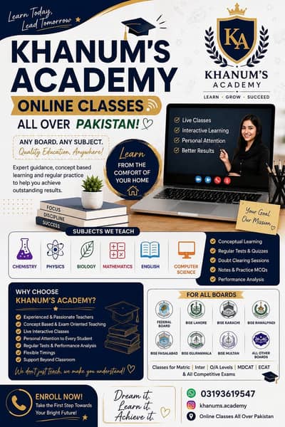 Khanum’s Academy – Quality Education & Concept-Based Learning