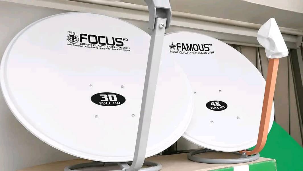Dish complete Setup 1