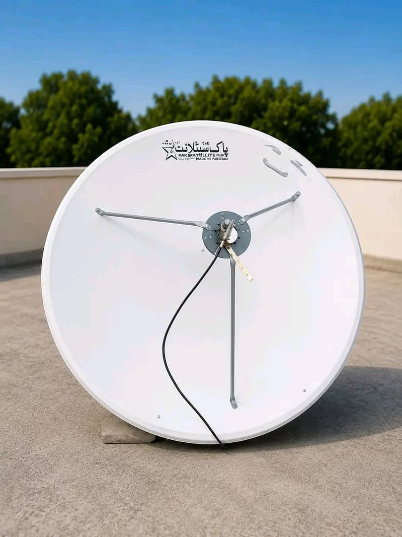 Dish complete Setup 2