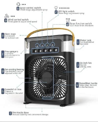 USB 5 volt coolar with portable humidifier