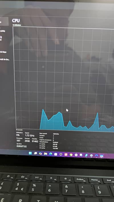 Microsoft Surface 4 i7 11Gen slip laptop
