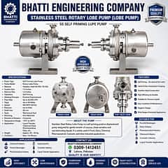 Stainless Steel Rotary Lobe Pump - 1.5 Inch Hygienic Lobe Pump