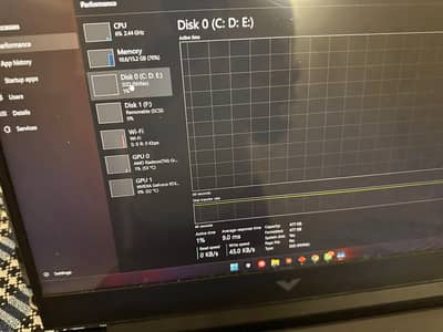 HP victus with Box RTX 2050 Ryzen 7