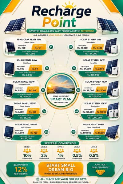 Online Earning