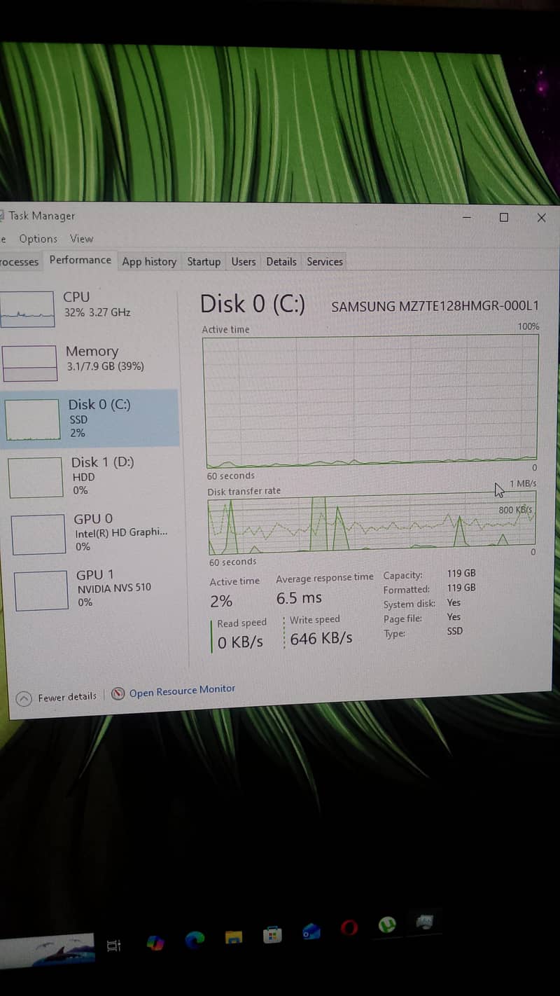 core i5 4th genaration 14