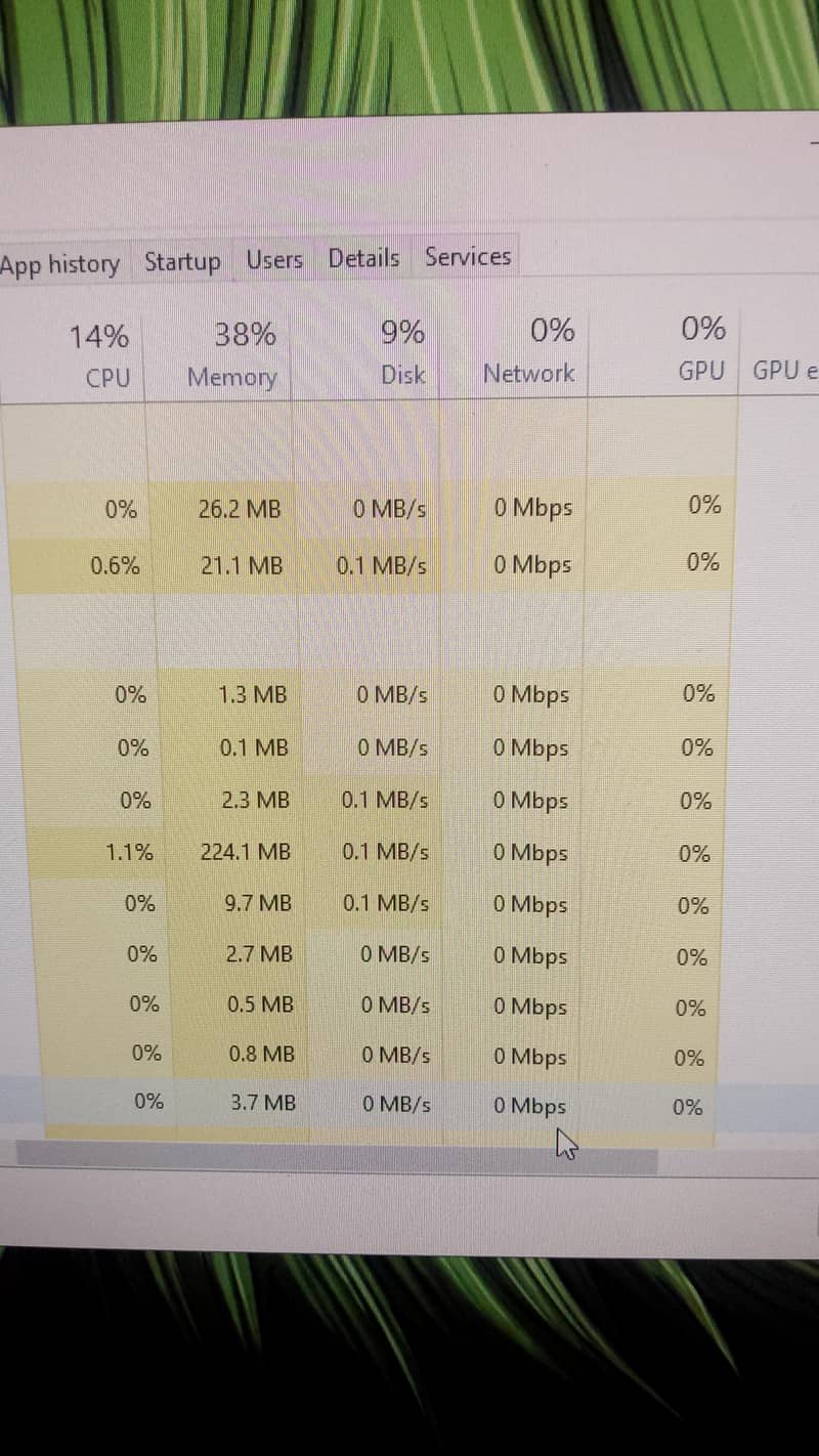 core i5 4th genaration 19