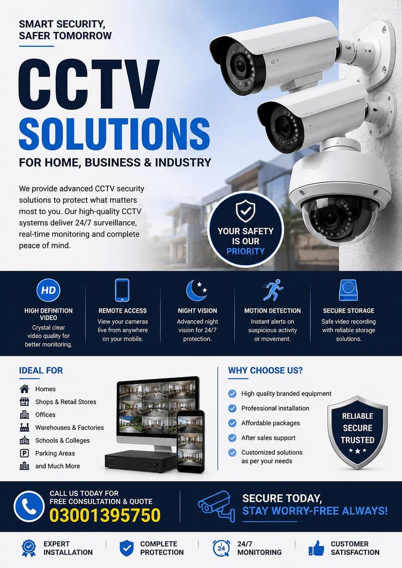 complete CCTV camera installation 0