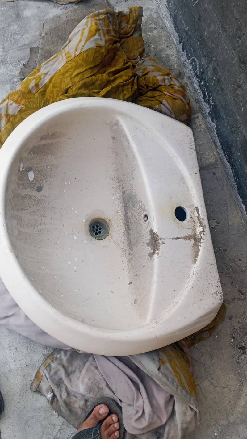 basins 0