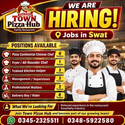 Chef / Rider / Waiter / Supervisor / Fryer / Helper / Restaurant Jobs