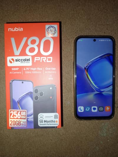 Zte Other Model