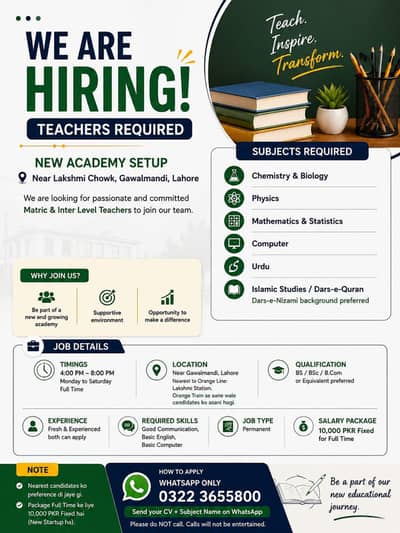 TEACHING OPPORTUNITIES AVAILABLE IN ACADEMY (Matric & Inter)